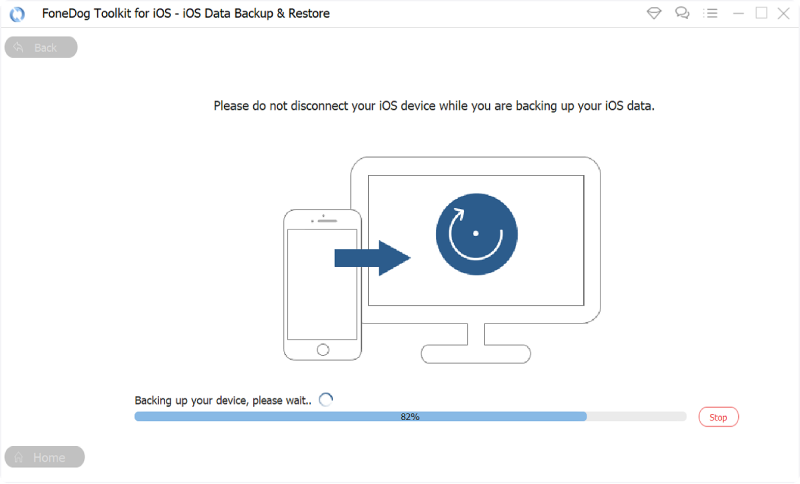 コンピュータを使用してiPhoneをバックアップ：FoneDog iOSデータバックアップ＆復元ツール