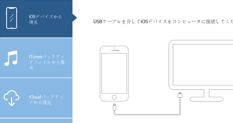 iOSデバイスから復元する