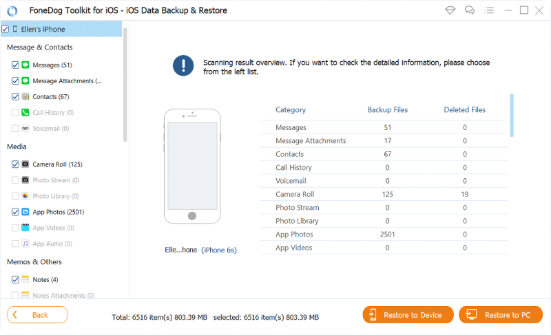 iphoneからmacに連絡先を同期する