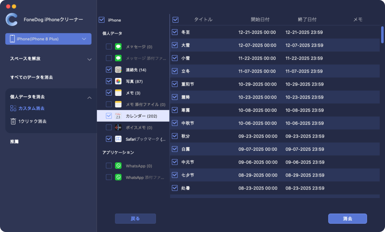 FoneDog iPhoneクリーナーを使用してiPhone上のすべての連絡先を削除する