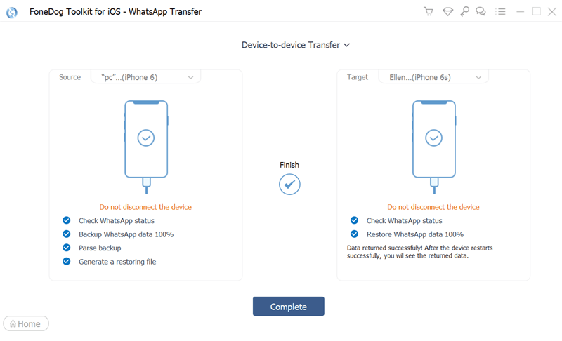 FoneDog WhatsApp Transferを使用してWhatsAppの連絡先をエクスポートする方法