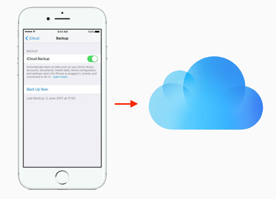 バックアップIphoneをIcloudに