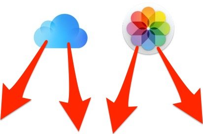 iCloud.comからiCloudからPCに写真を転送する