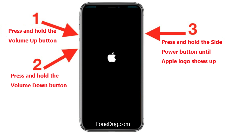 更新後にiPhoneがオンにならない問題を修正するために強制的に再起動する