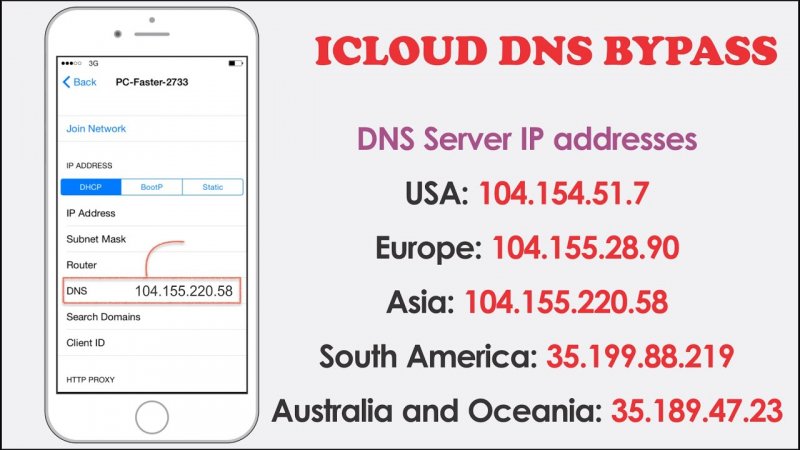 iPhoneを無料でロック解除