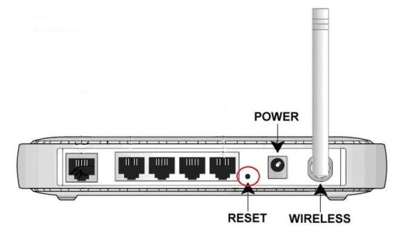 電話を修正するためにルーターをリセットしてもWi-Fiへの接続が維持されない