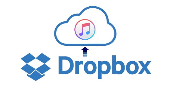 音楽Dropboxを転送する