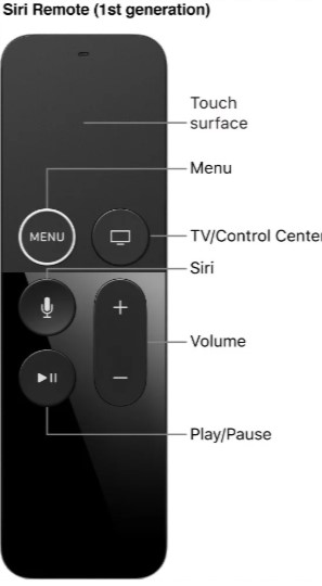 内蔵機能を使用して Apple TV を録画する