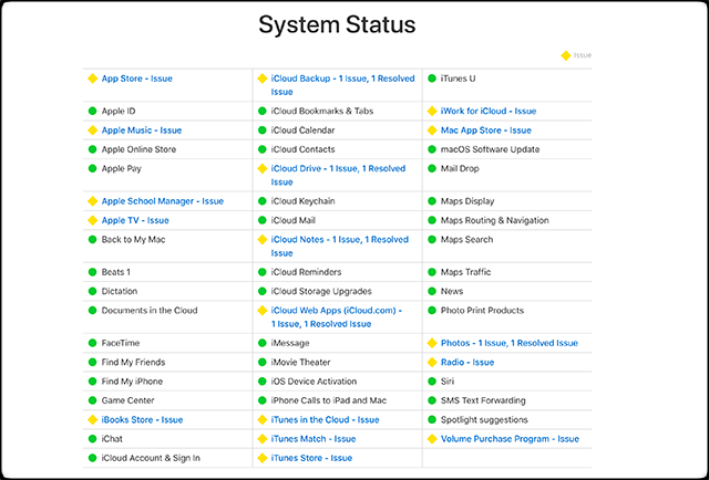 Appleシステムステータスを確認する