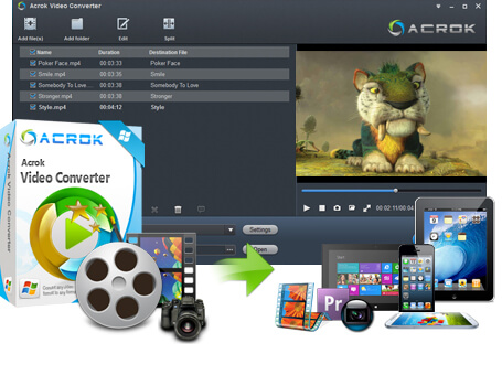 Acrok Video Converter Ultimateを使用して4Kを1080Pに変換する